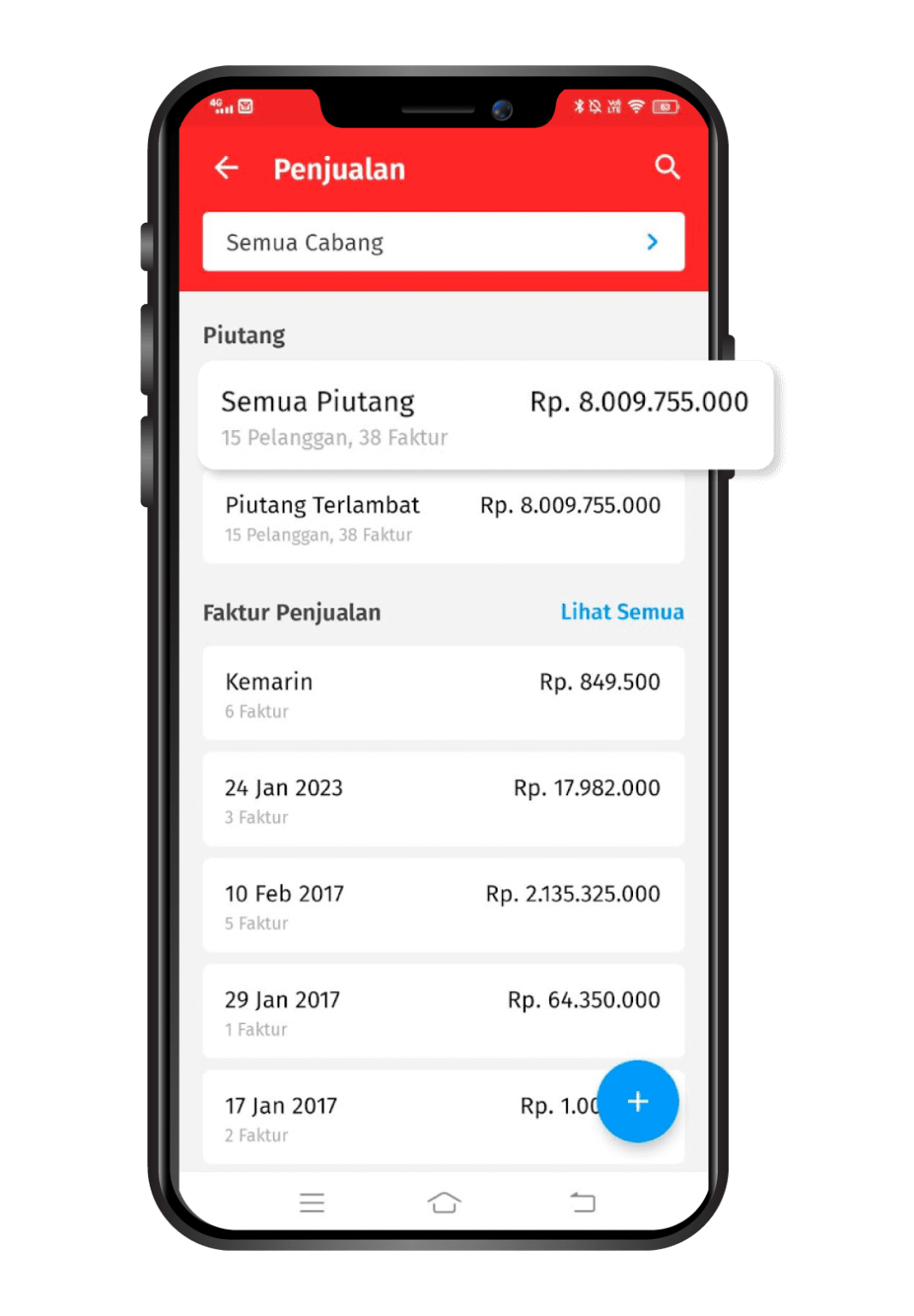 Cara Mencatat Penerimaan Penjualan Di Accurate Lite Accurate Help