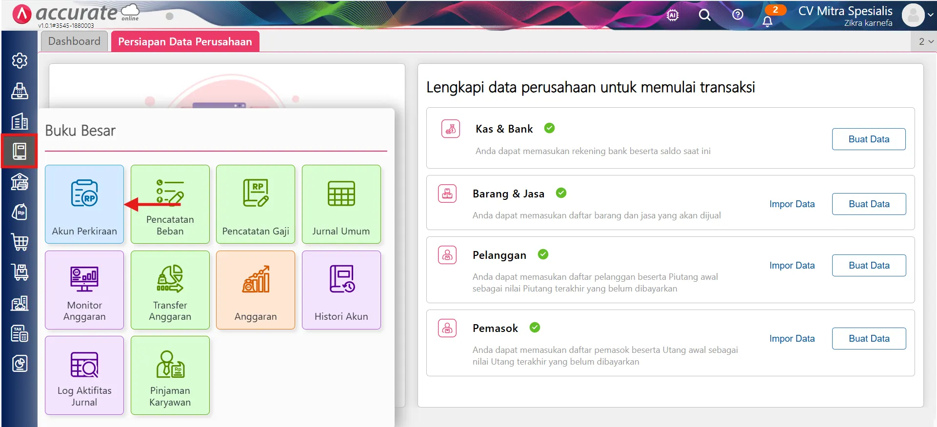 pembelian dilunasi pihak ketiga