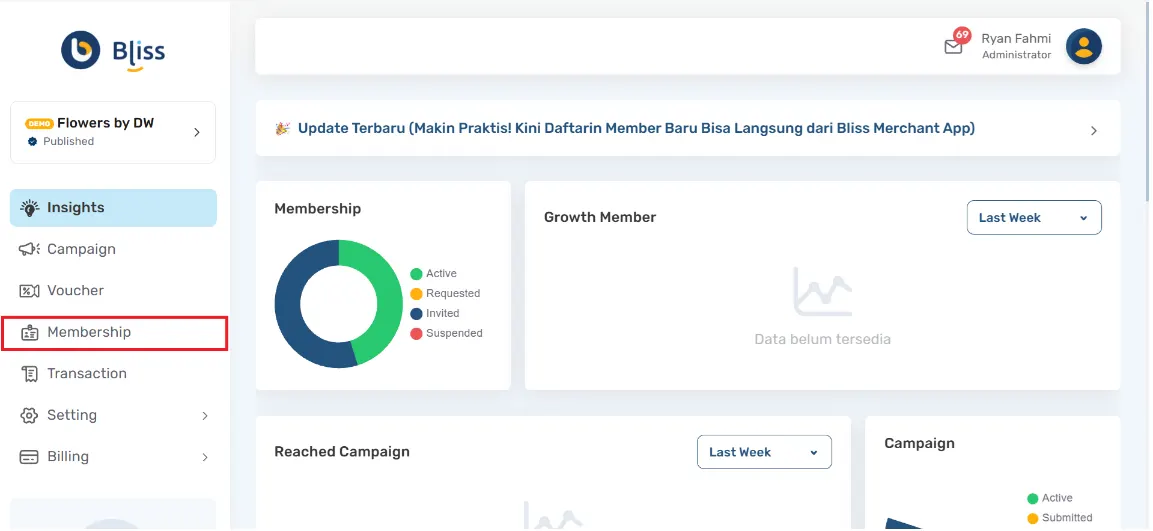 mengirim undangan loyalty program via email