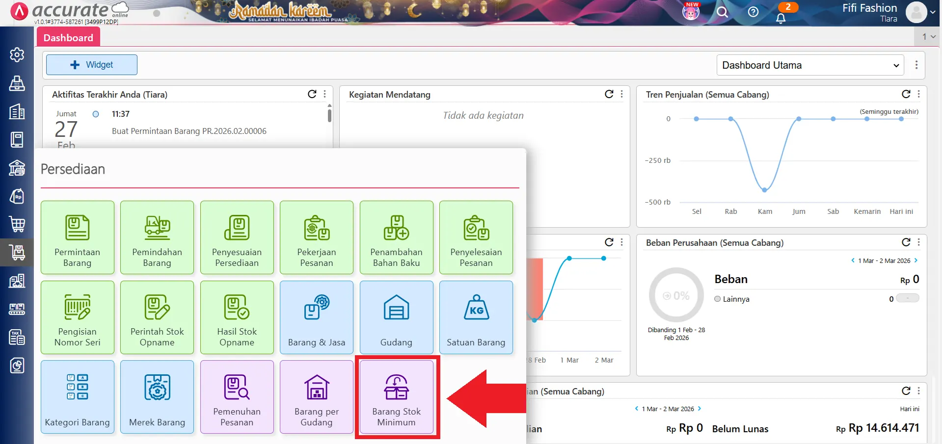 permintaan barang stok minimum