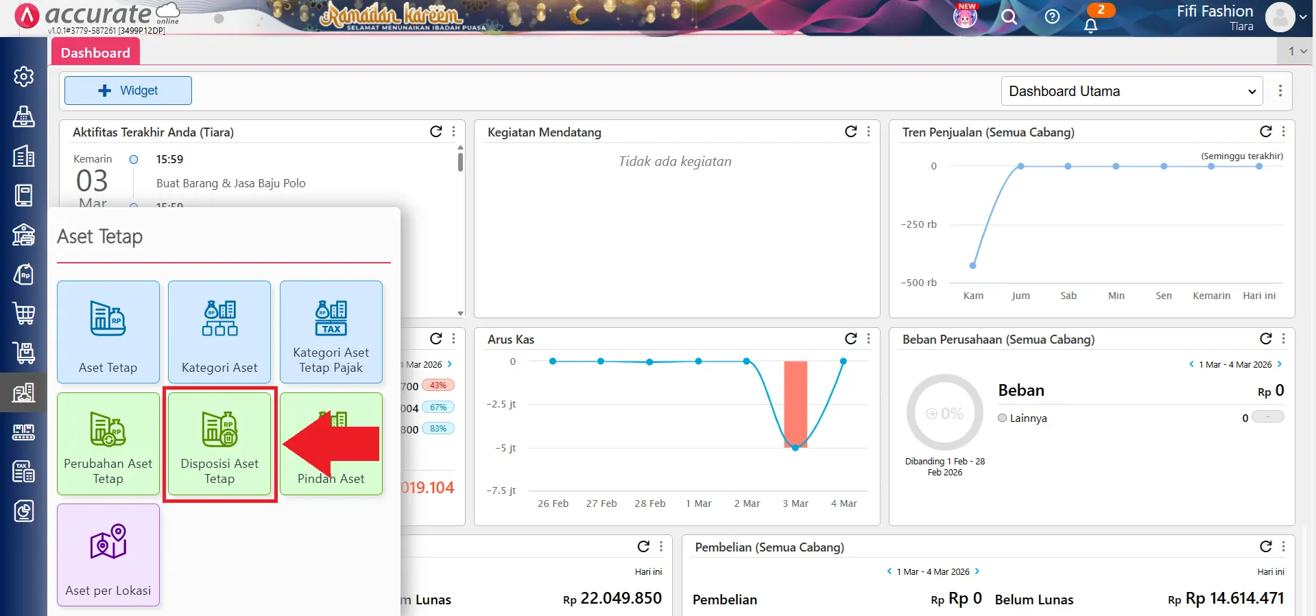 batalkan disposisi aset tetap