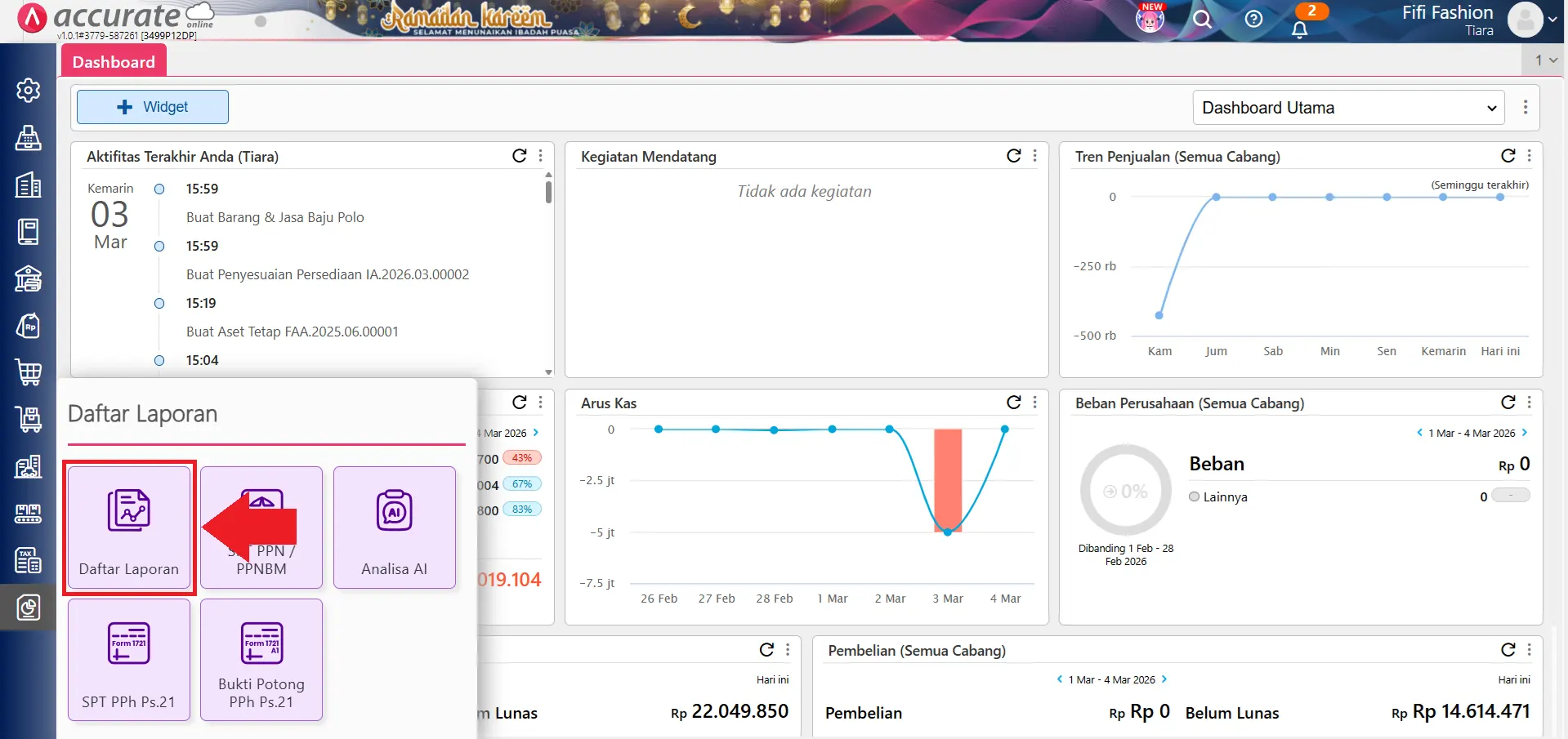 menampilkan margin laba kotor per barang