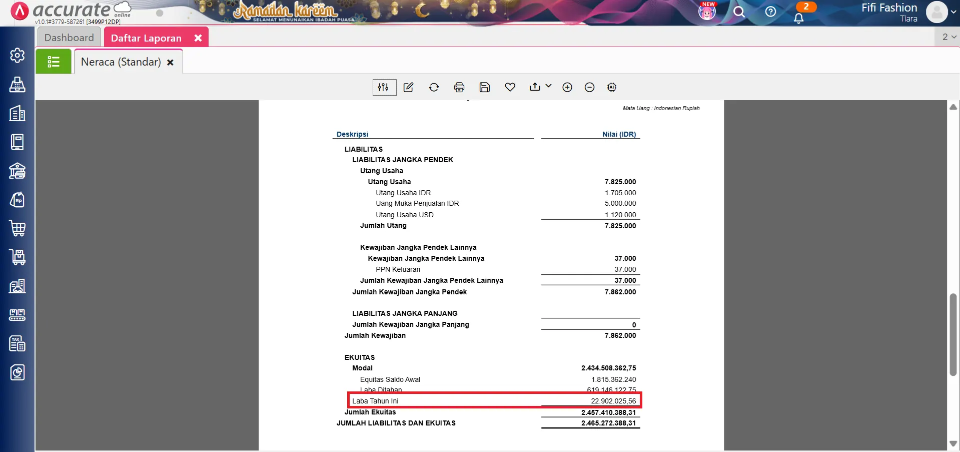 akun laba tahun ini di laporan neraca