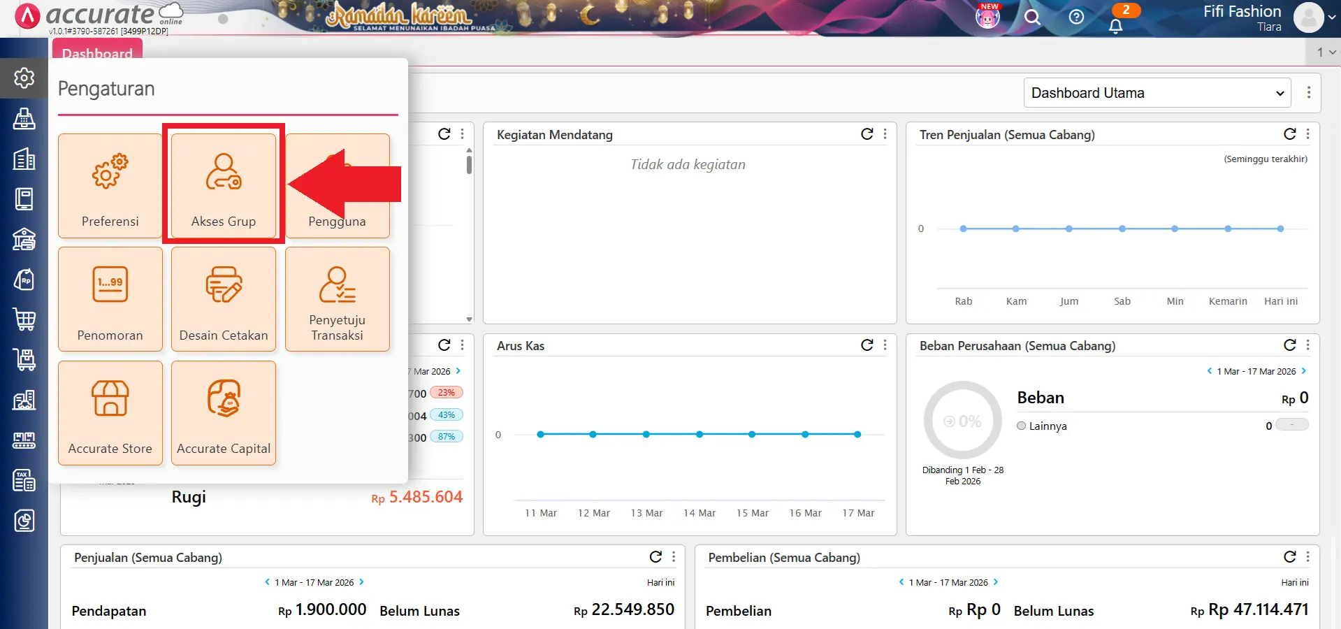 hak akses minimum jual beli