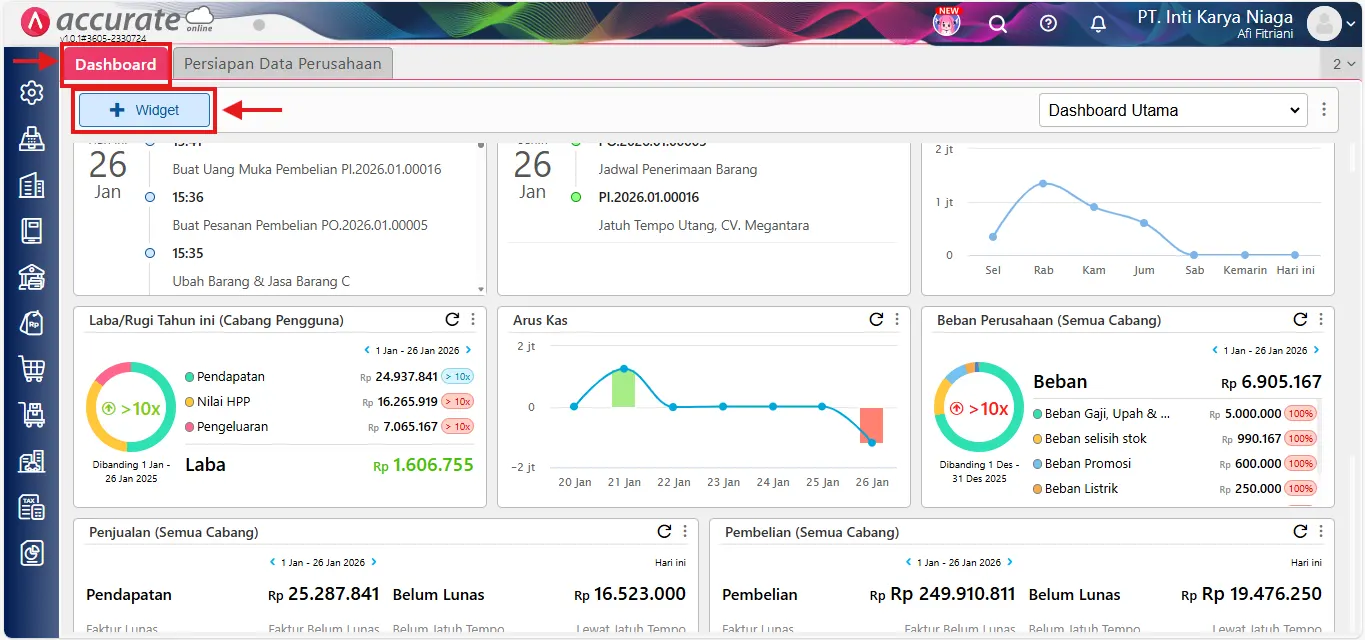 menampilkan widget arus kas