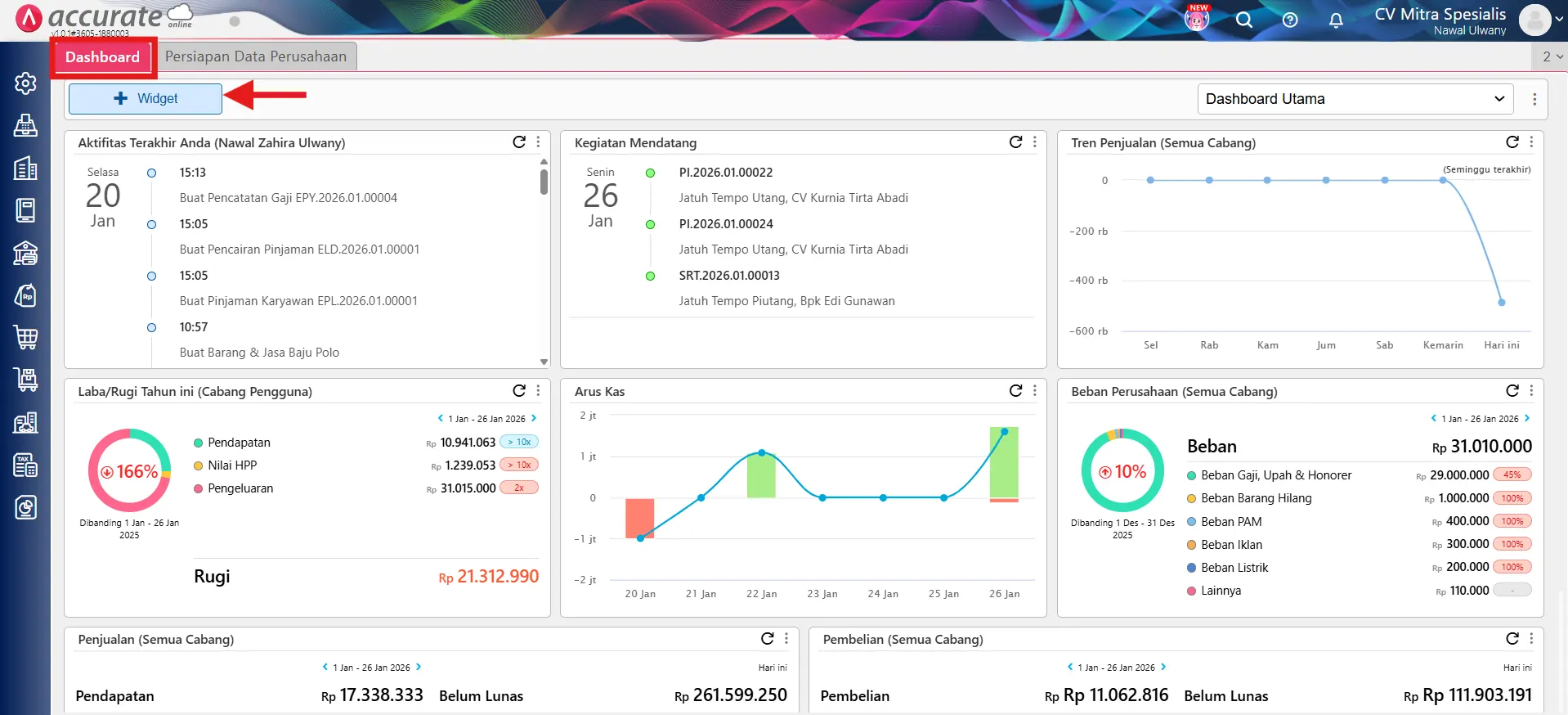 menampilkan widget faktur terlewat