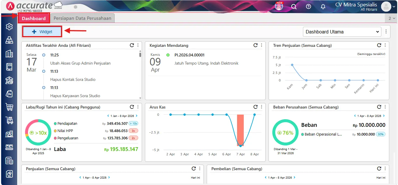 widget penjualan