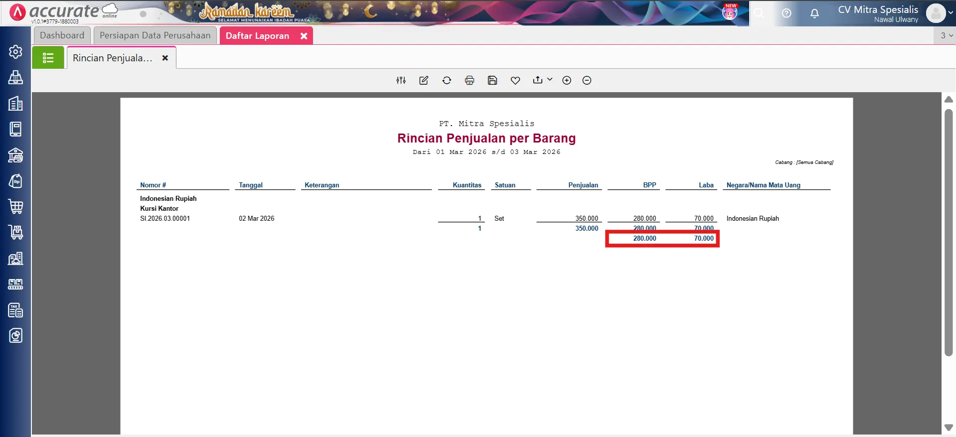 Menampilkan piutang penjualan per departemen