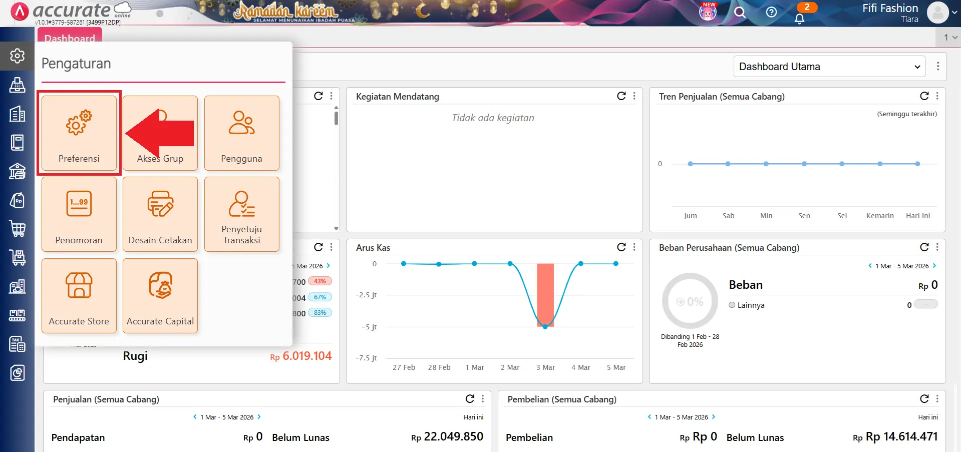 akun laba tahun ini di laporan neraca