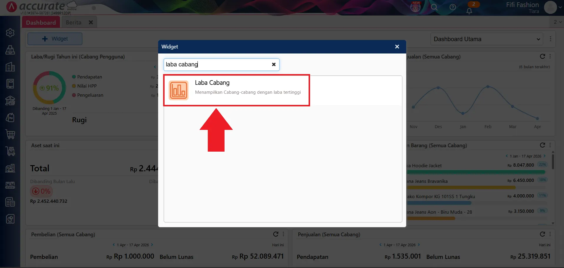 Widget Laba Cabang
