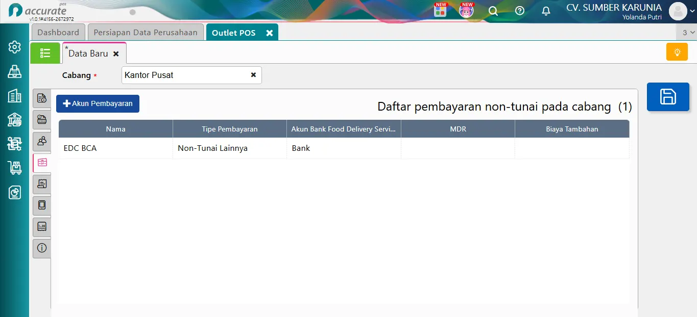 melengkapi data Perusahaan