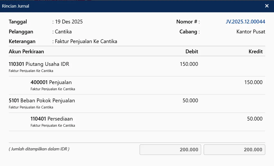 mengatur nilai persediaan retur penjualan