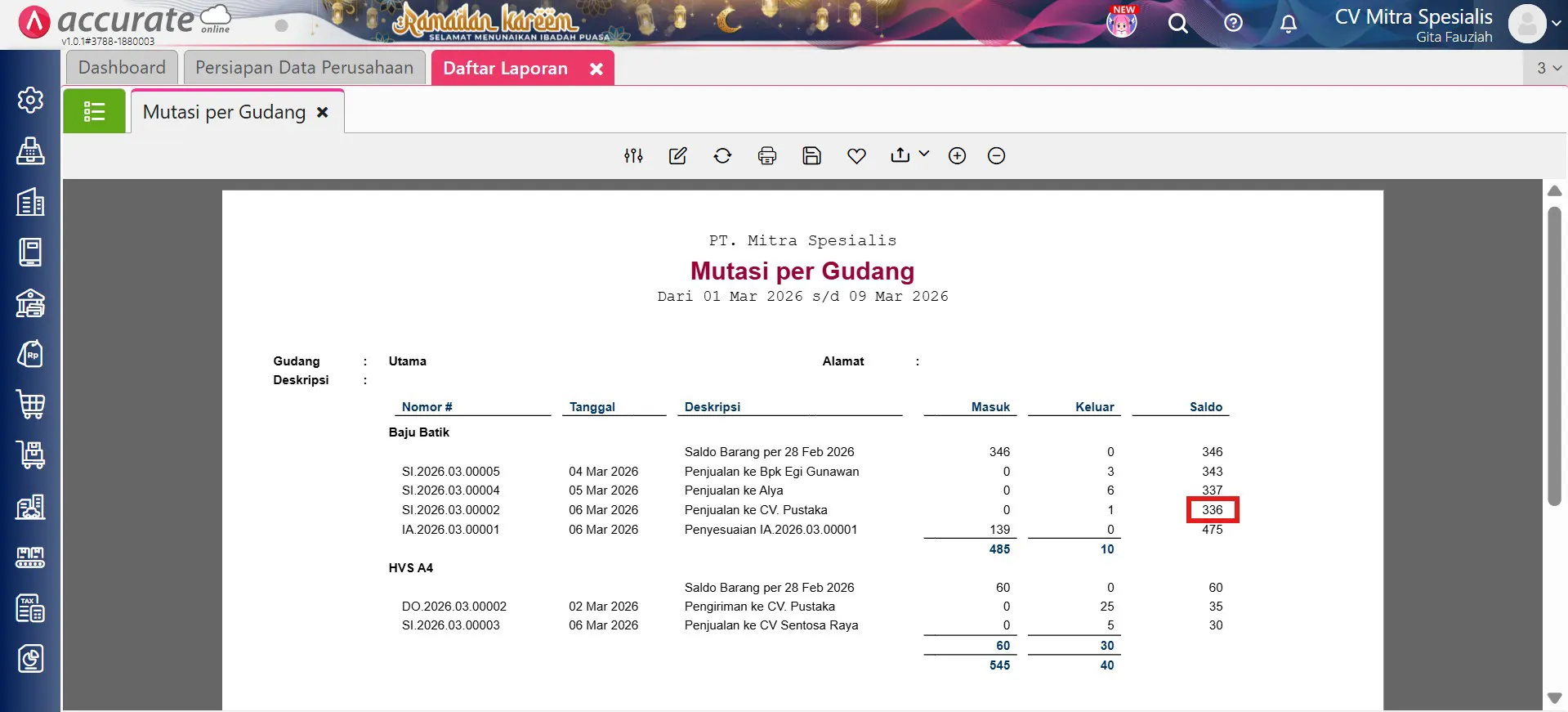 mengatasi selisih kuantitas stok opname