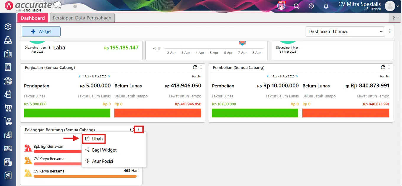 widget penjualan