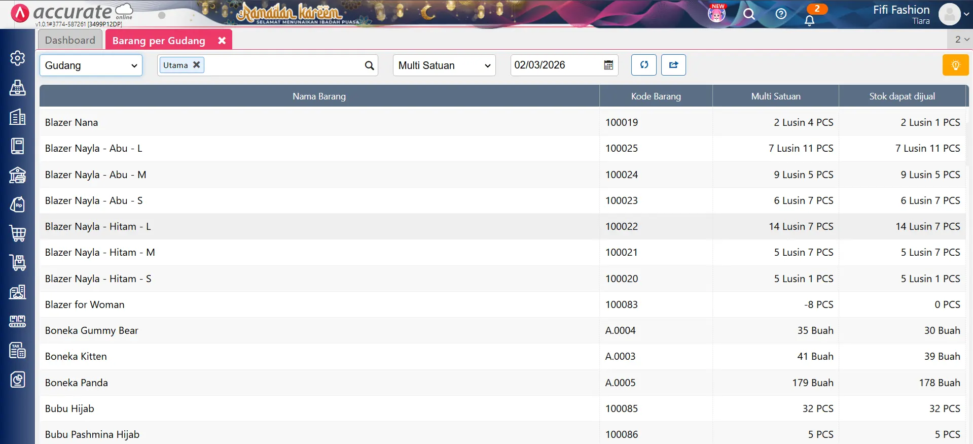 barang per gudang dan cara melihatnya