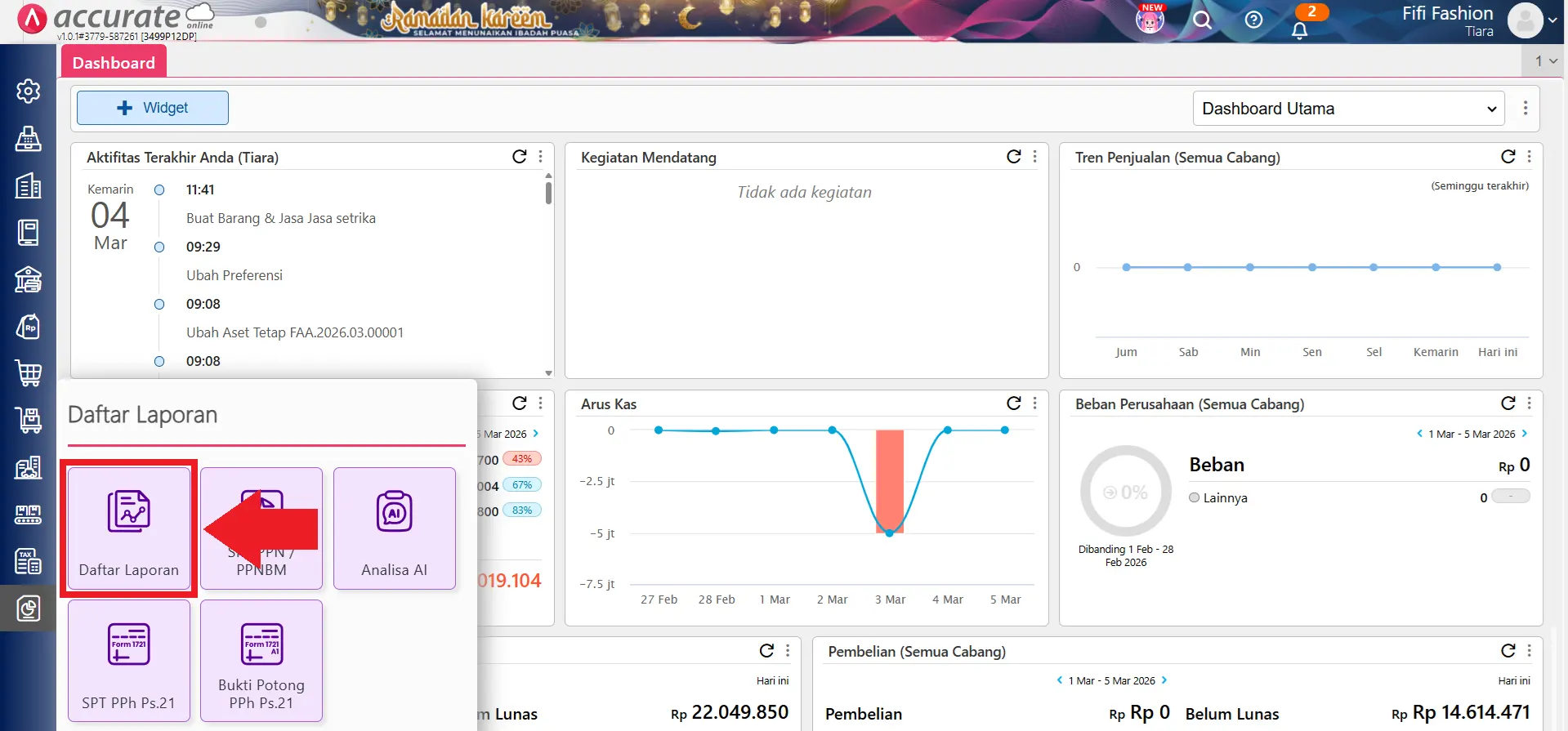 akun laba tahun ini di laporan neraca