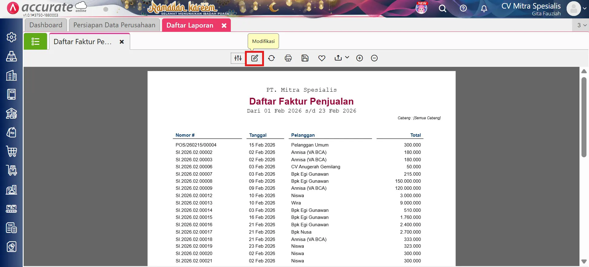 Pengaruh barang minus pada laporan keuangan