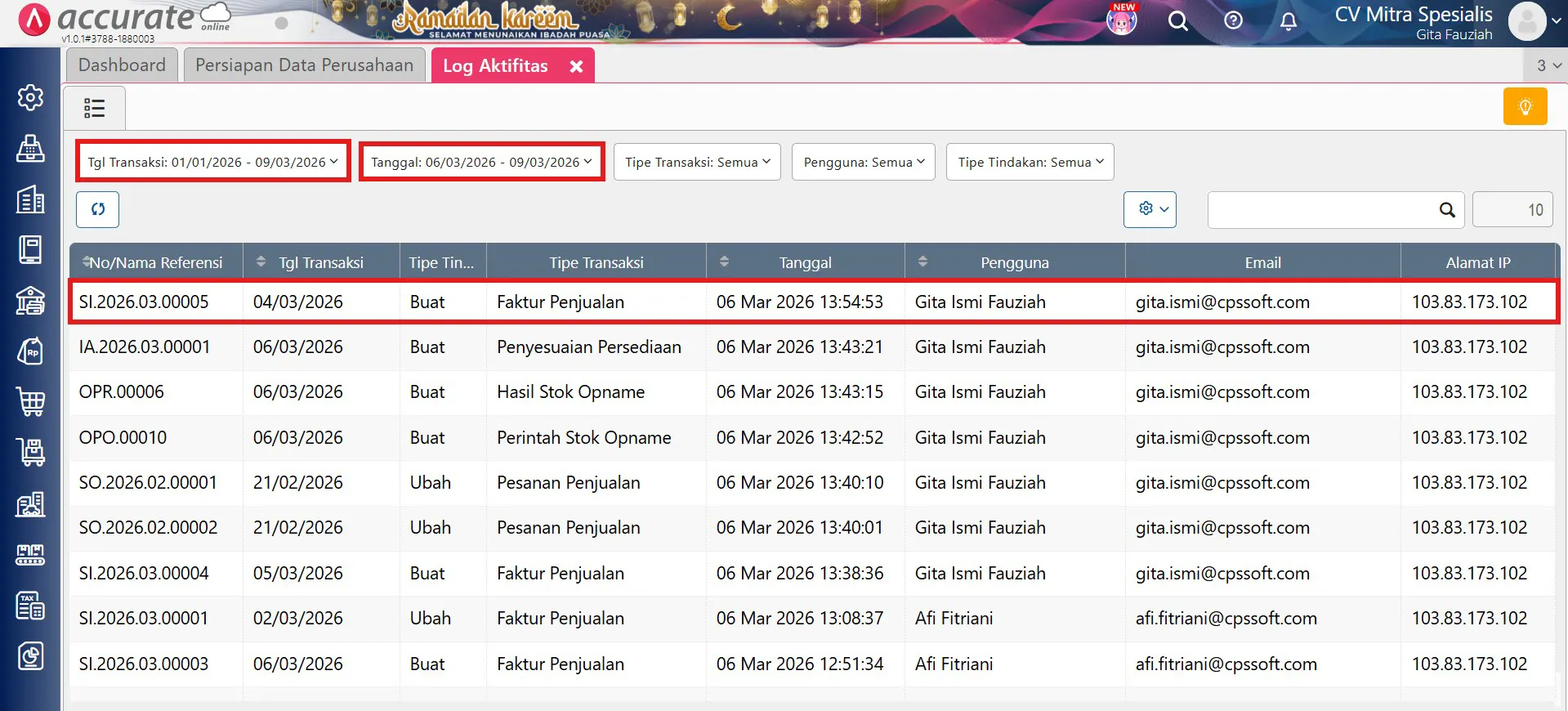 mengatasi selisih kuantitas stok opname