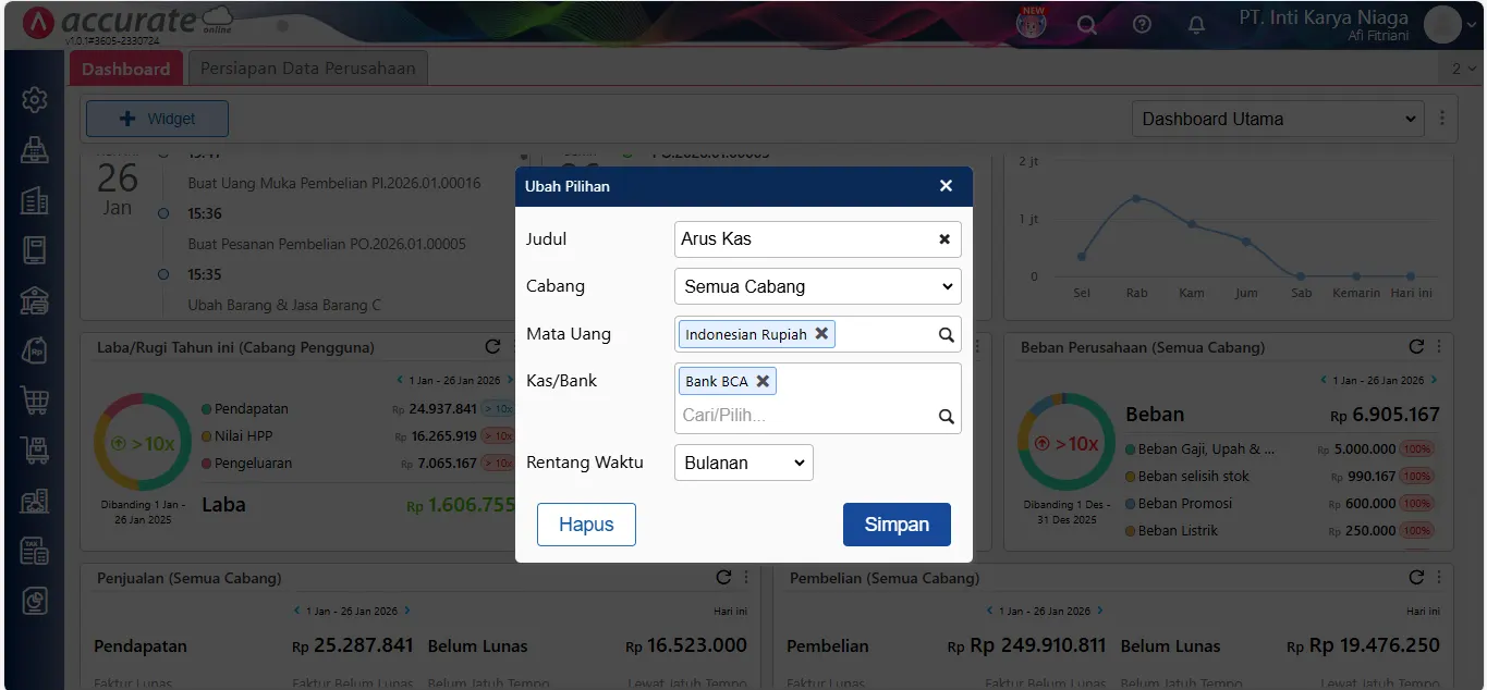 menampilkan widget arus kas