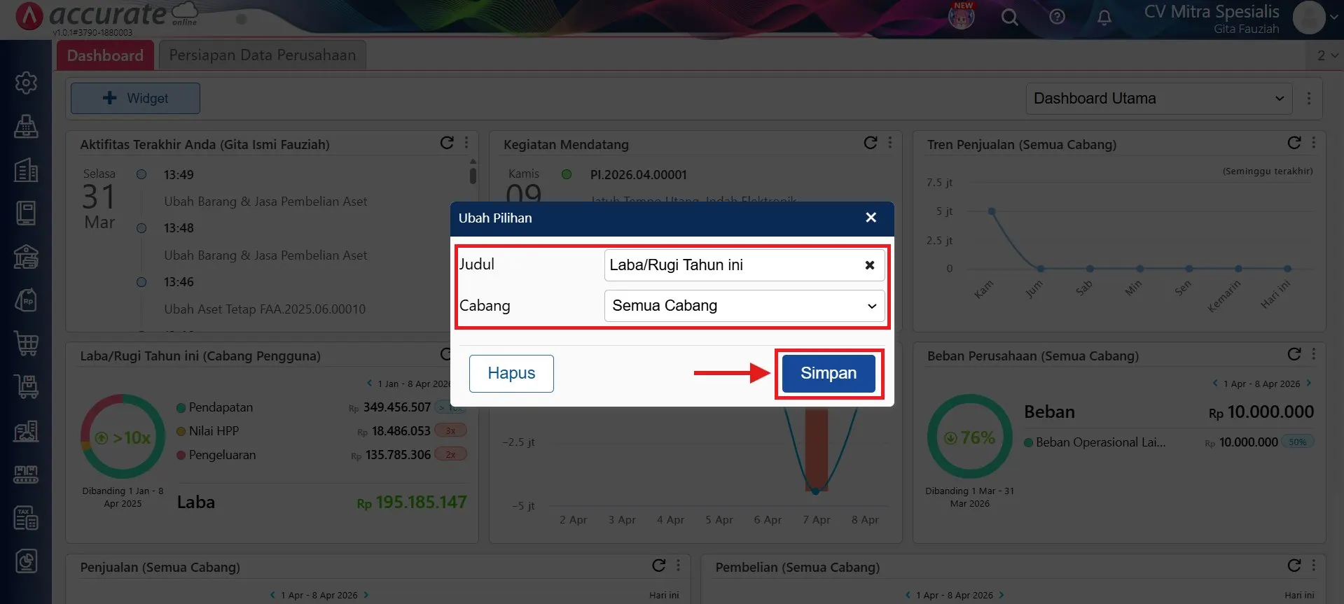 widget laba rugi tahun ini