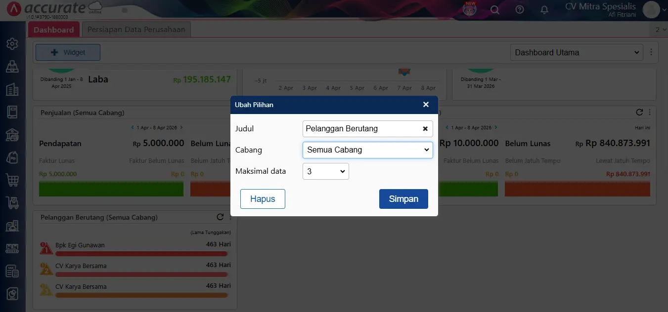 widget penjualan