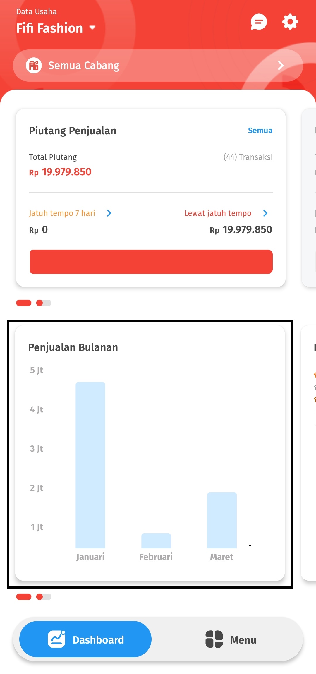 menonaktifkan widget penjualan