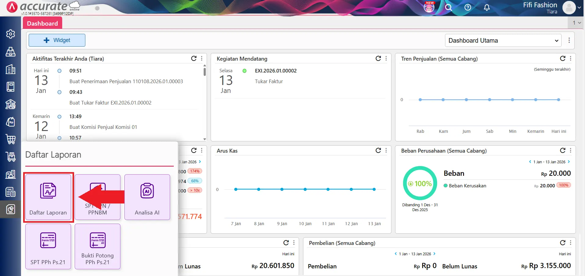 komisi penjualan bertingkat
