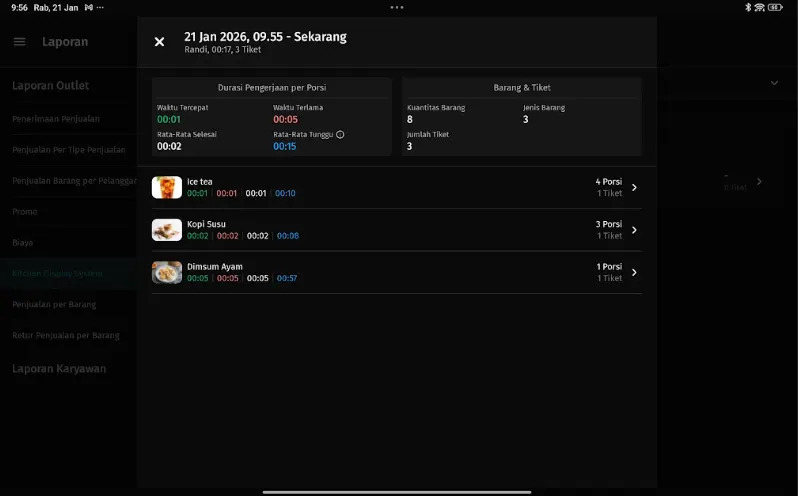 Laporan Kitchen Display System