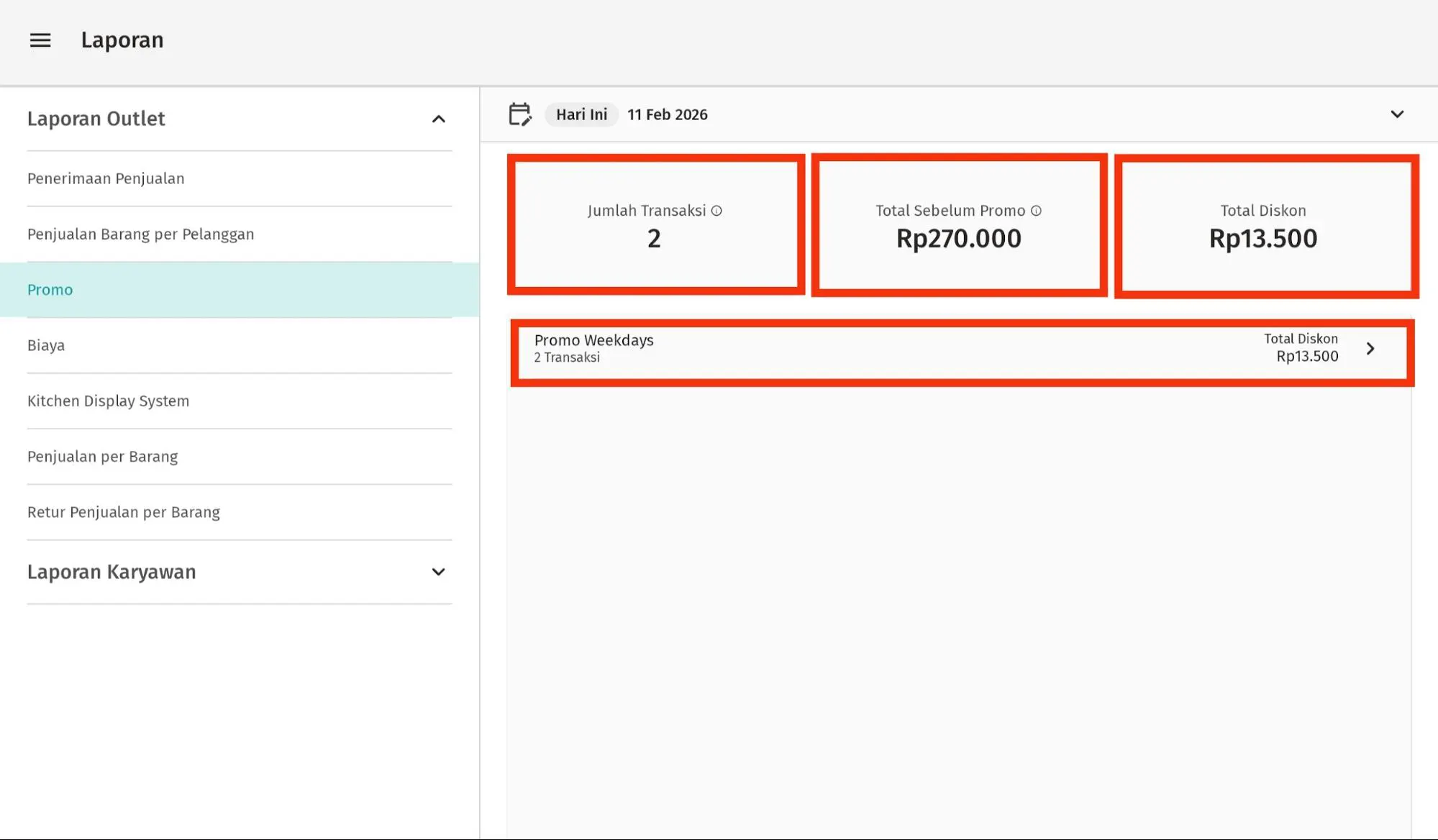 melihat laporan Promo