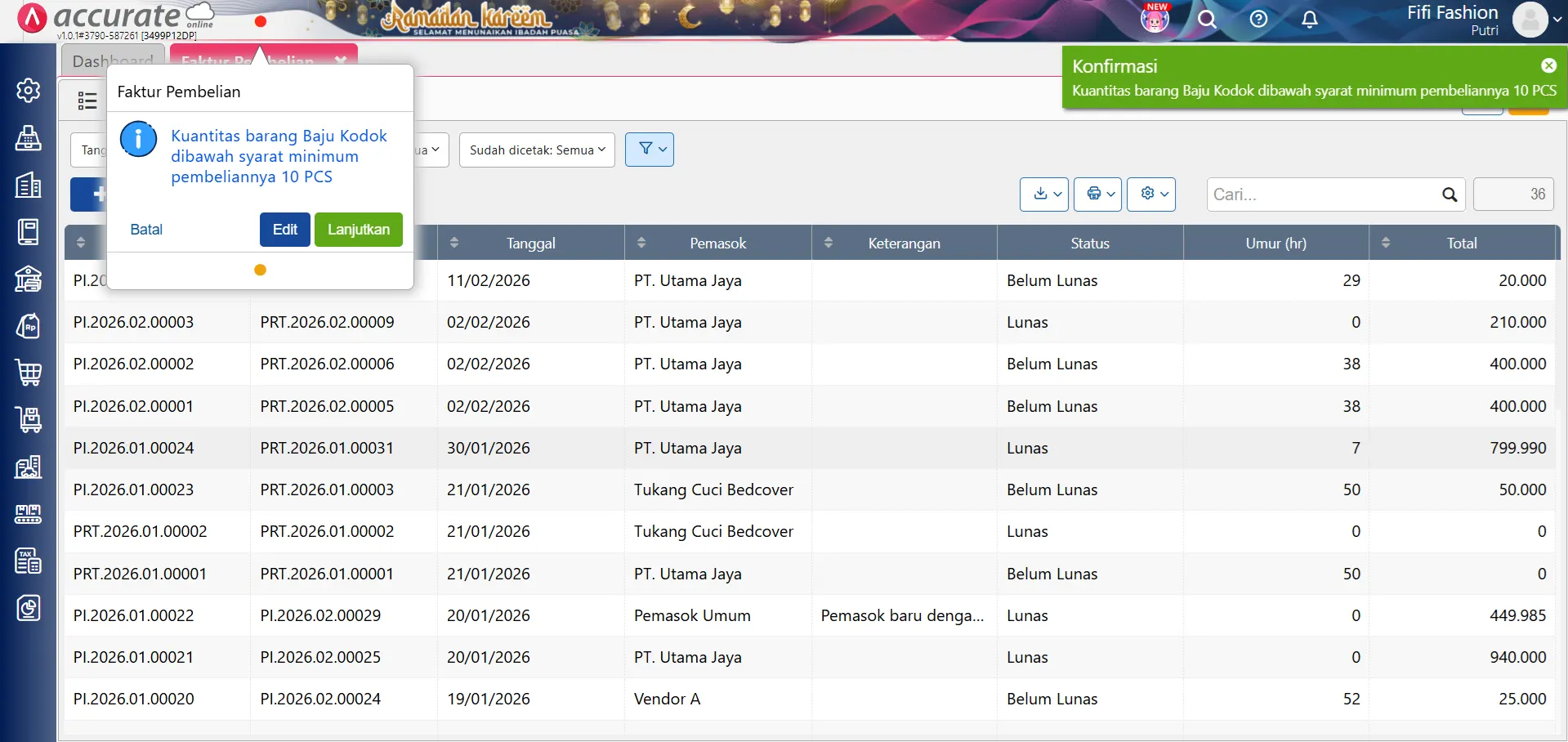 hak akses minimum jual beli