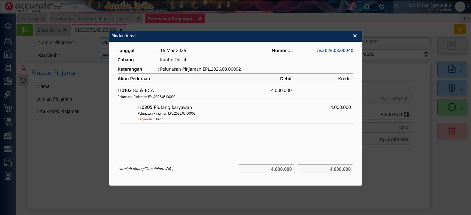 membuat pelunasan pinjaman