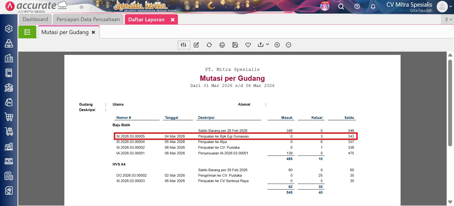 mengatasi selisih kuantitas stok opname