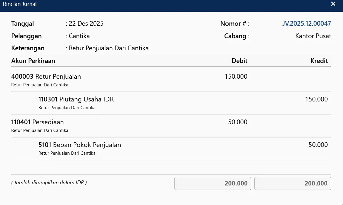 mengatur nilai persediaan retur penjualan