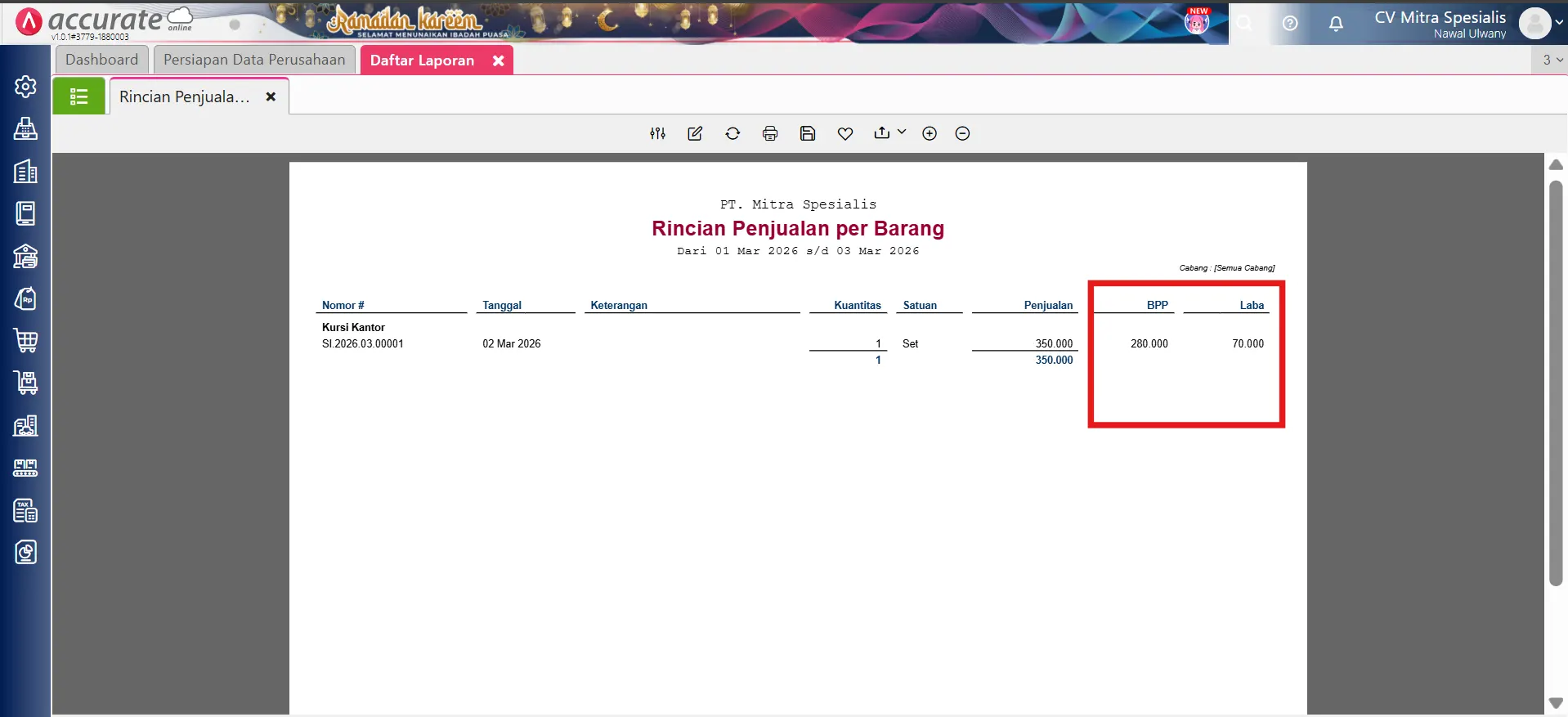 Menampilkan piutang penjualan per departemen