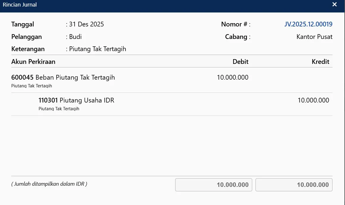 mencatat piutang tak tertagih