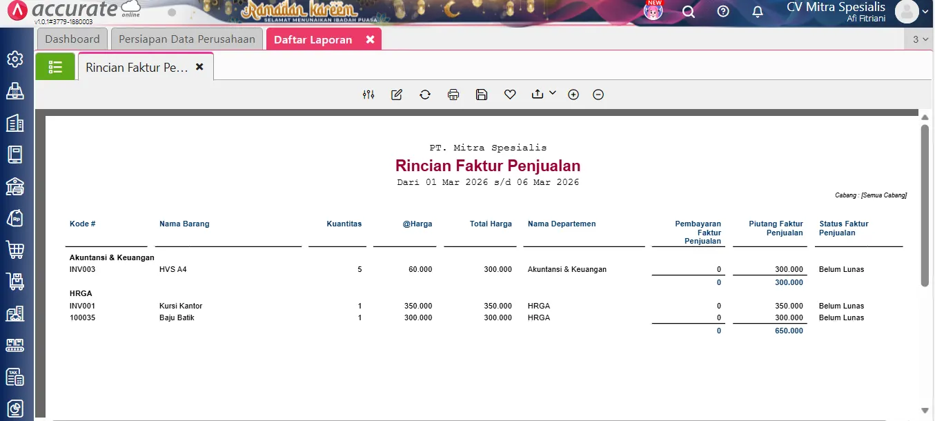 Menampilkan piutang penjualan per departemen