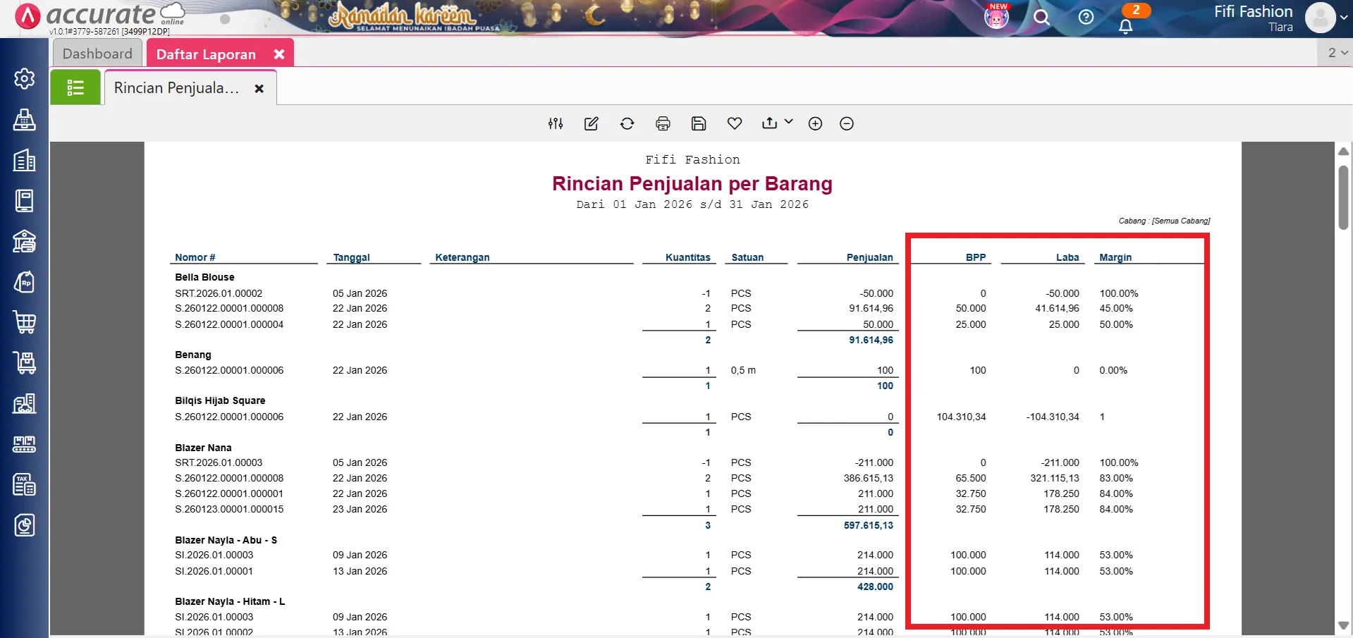 menampilkan margin laba kotor per barang