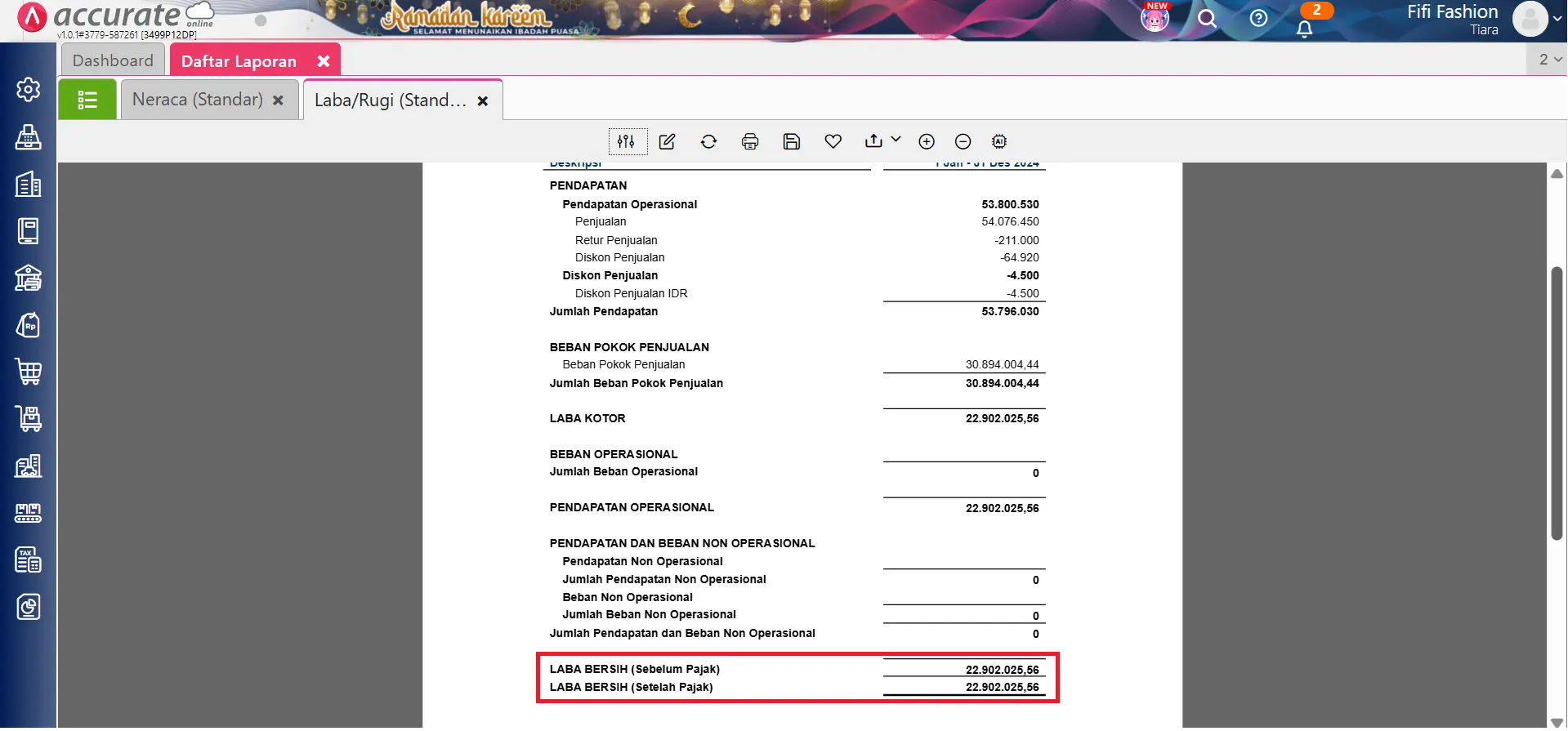 akun laba tahun ini di laporan neraca