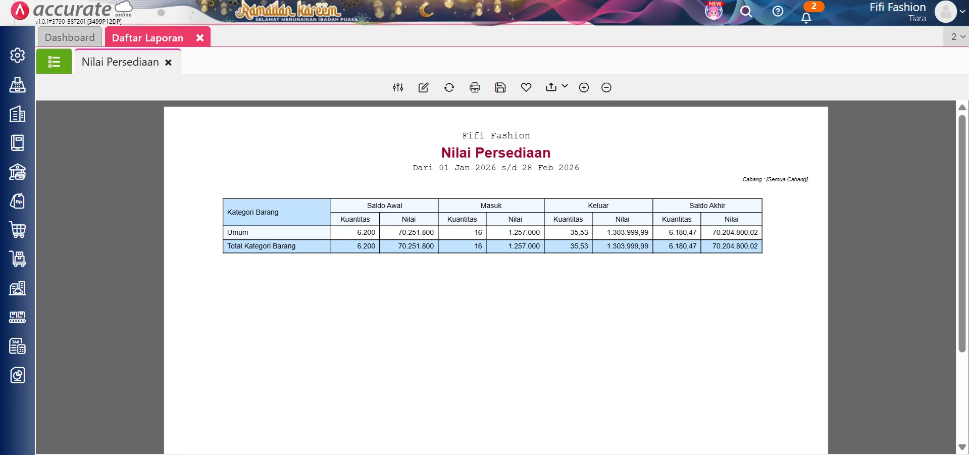 modifikasi laporan nilai persediaan per kategori barang