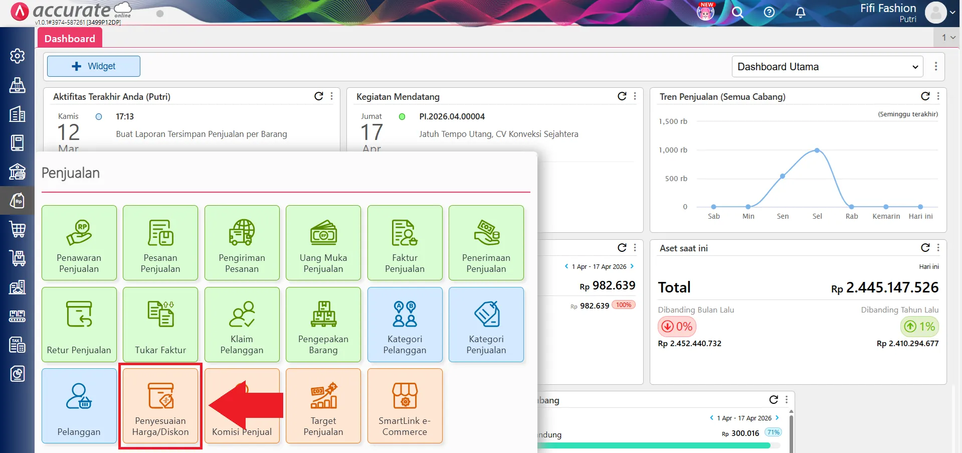 cara melihat harga jual mendatang