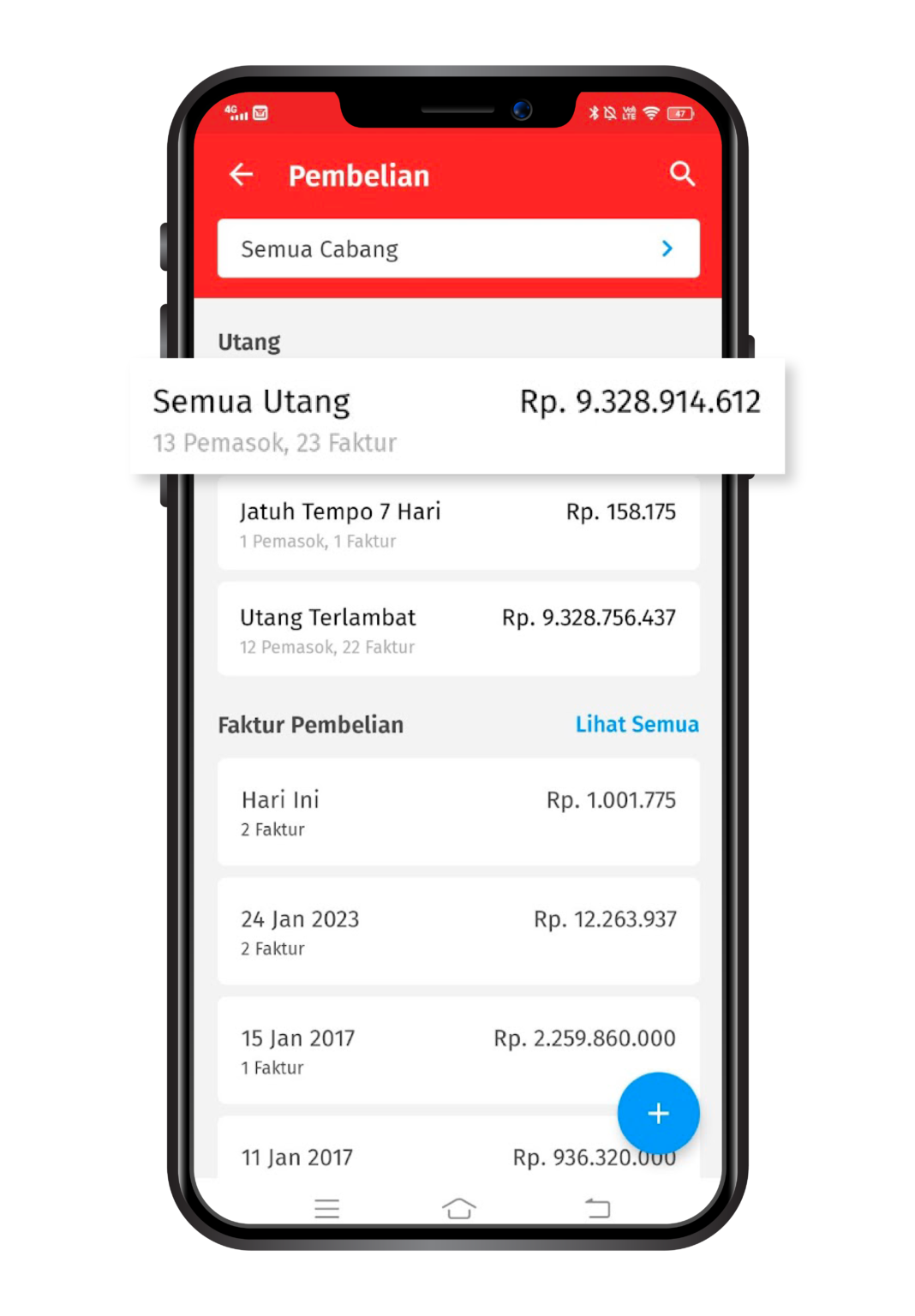 Cara Membuat Pembayaran Atas Faktur Pembelian Di Accurate Lite